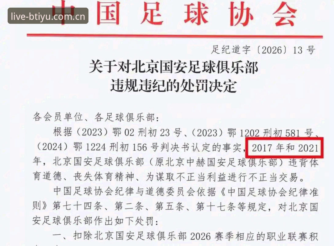 5个关键点读懂足协第三批禁足名单，b体育新手追赛实用指南