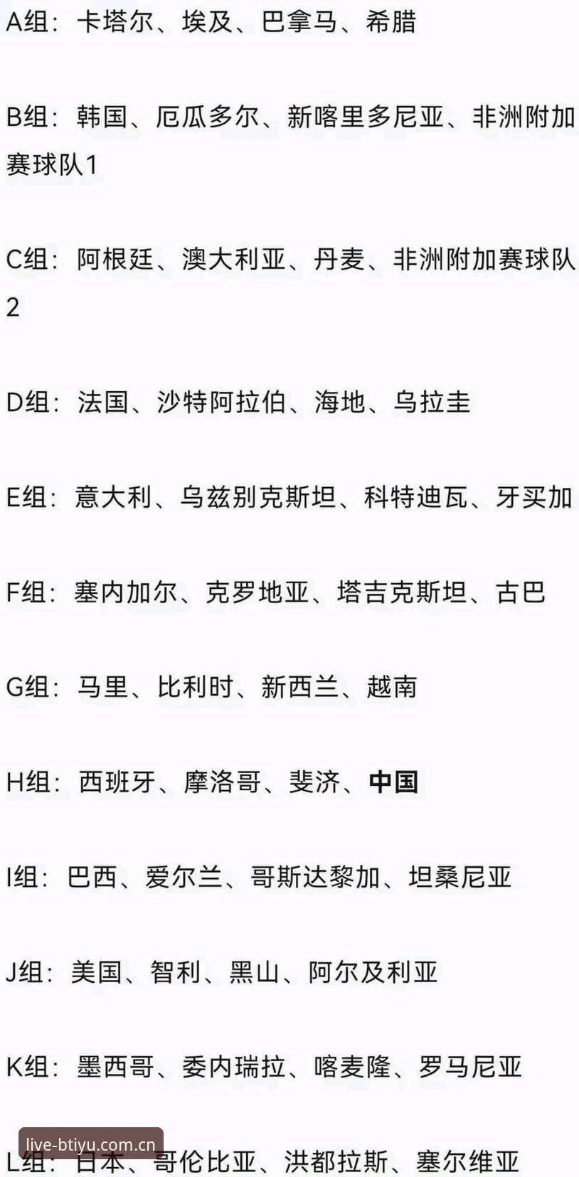 资深用户分享U17世界杯抽签分析：在b体育平台追踪赛事的心得体会